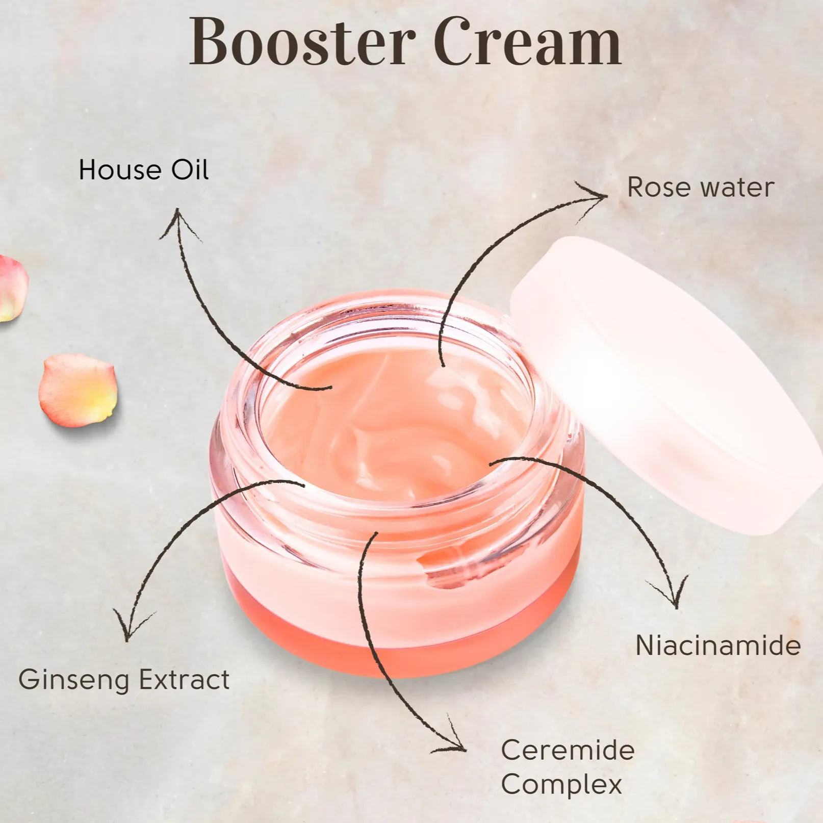 Booster cream